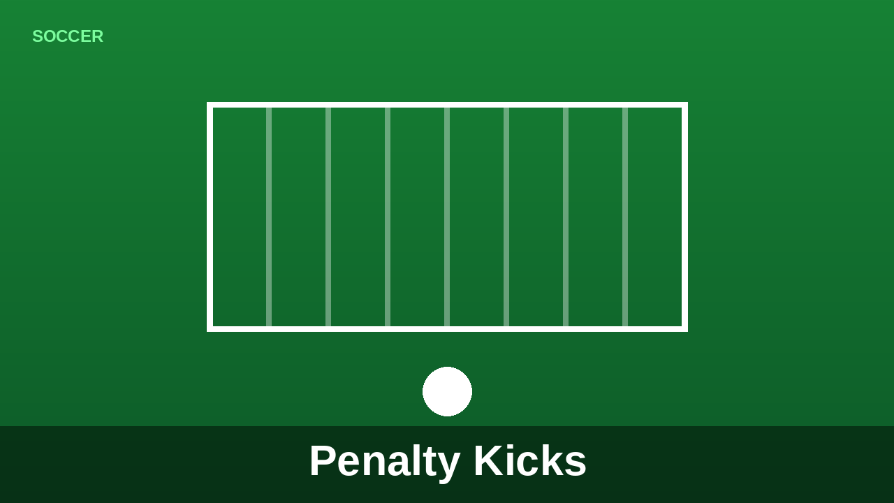 Penalty Kicks
